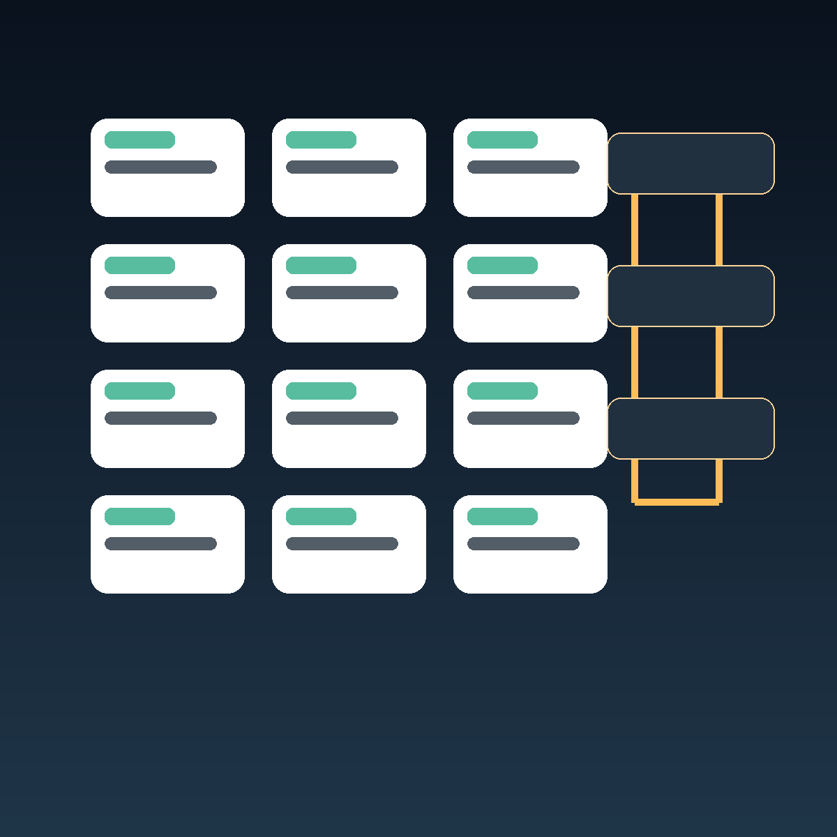 JSON cards and timeline pipeline diagram