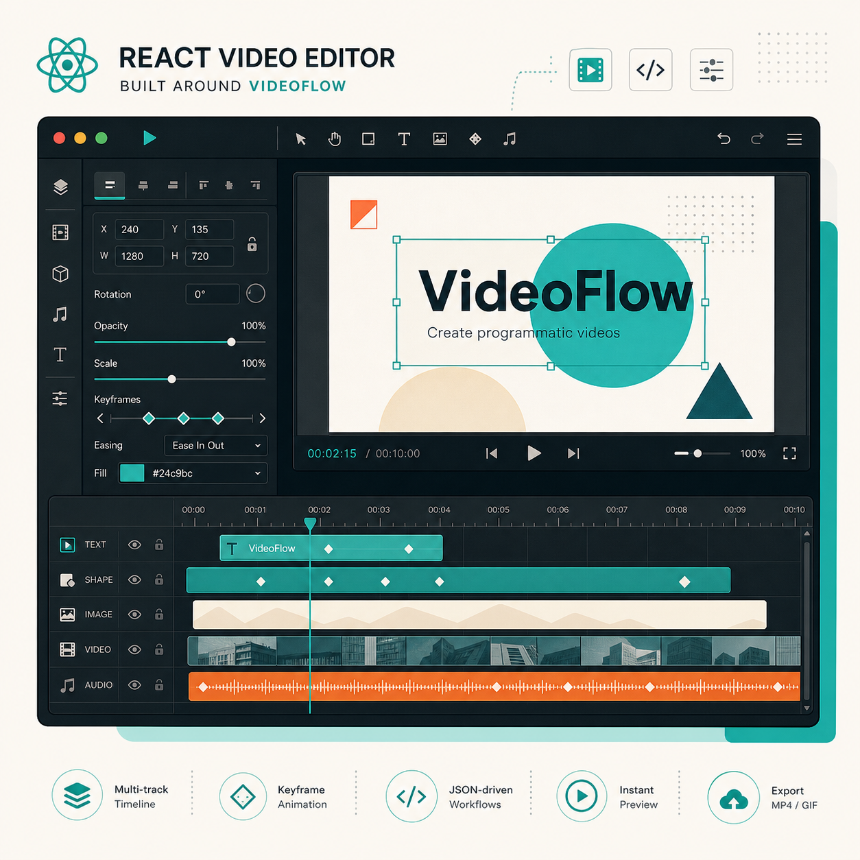 React video editor timeline with layers, inspector, preview, and keyframes