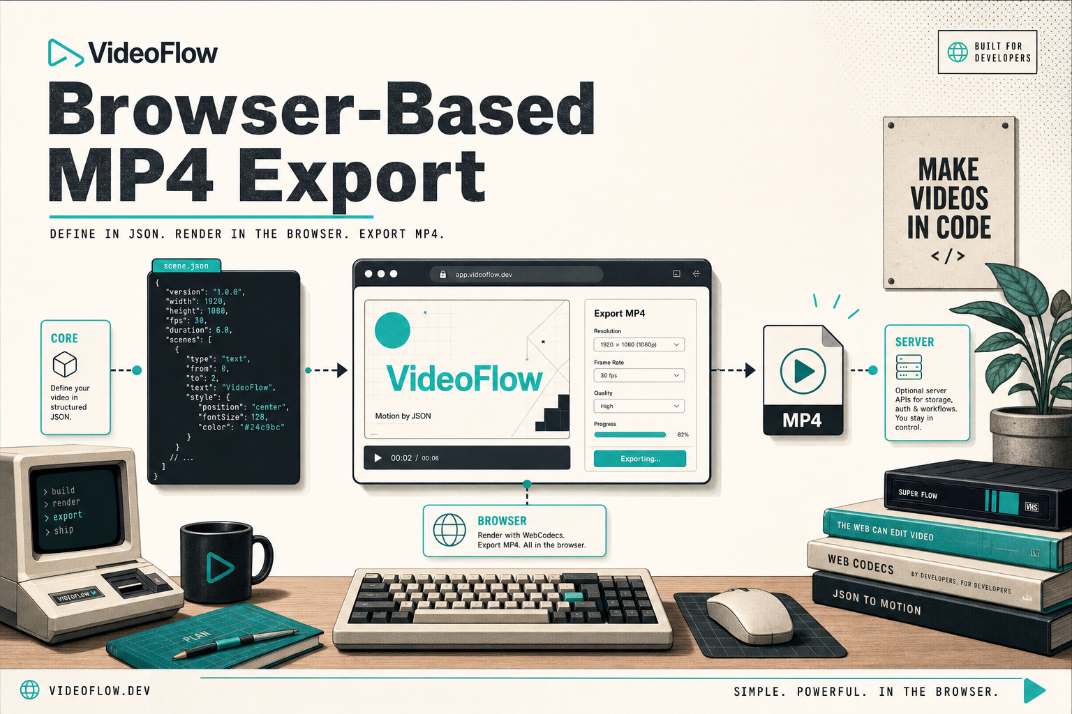 VideoFlow banner showing browser-based MP4 export with a JSON-first workflow