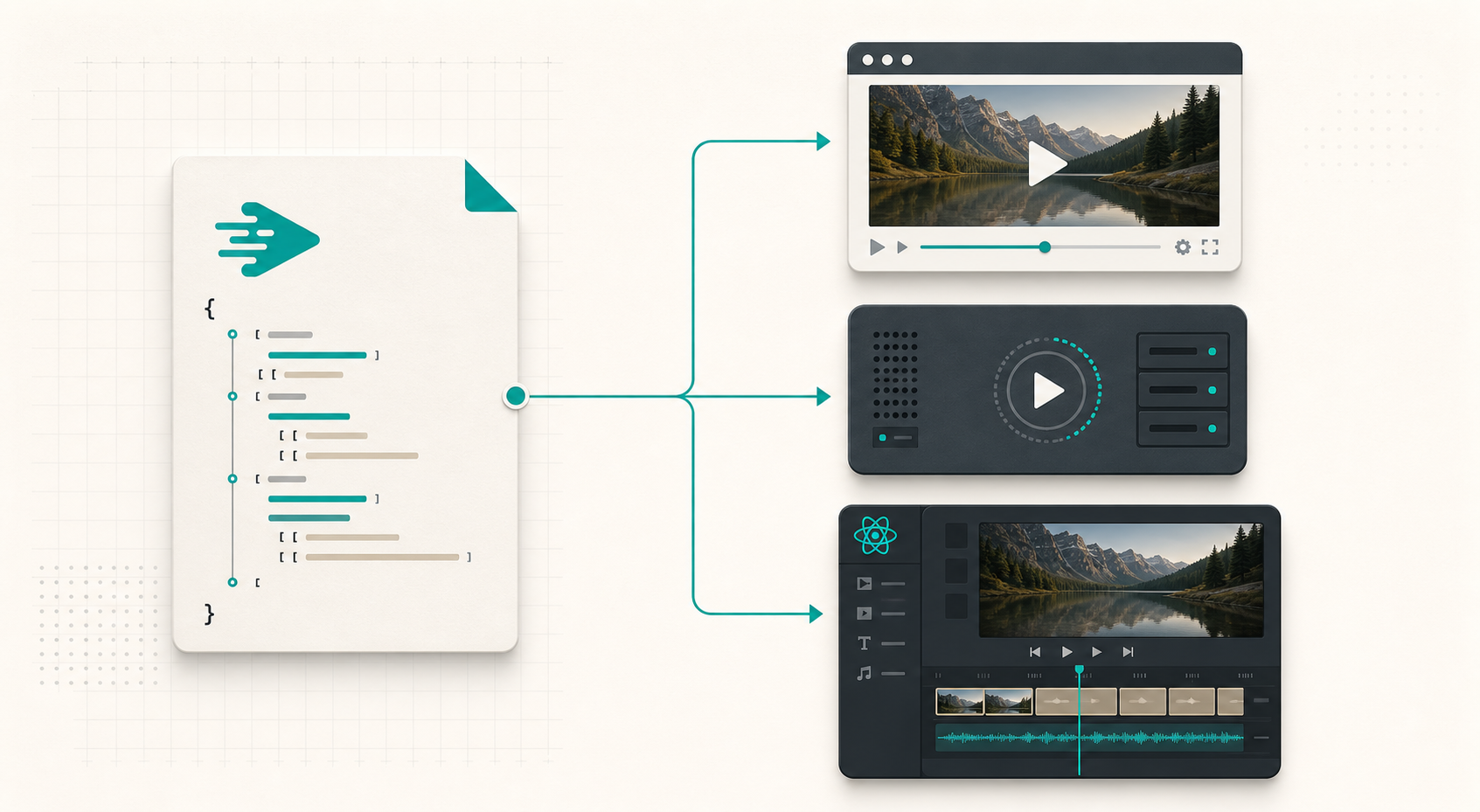 VideoJSON source of truth flowing to browser server and React editor