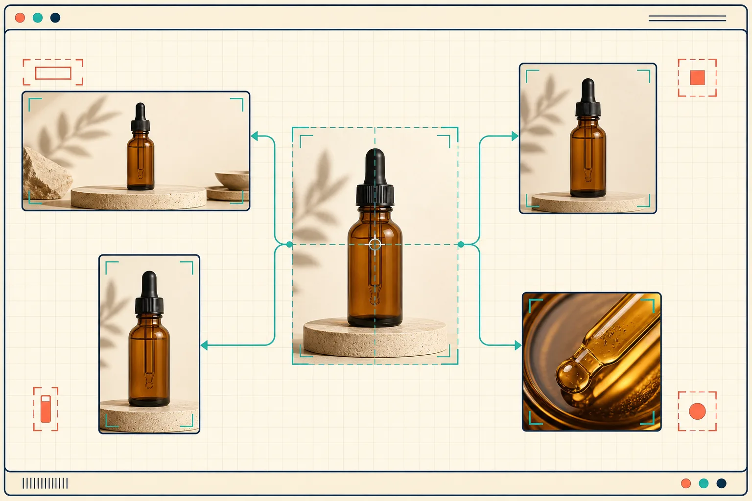 A central product photo routed into catalog, collection, social, and detail crops